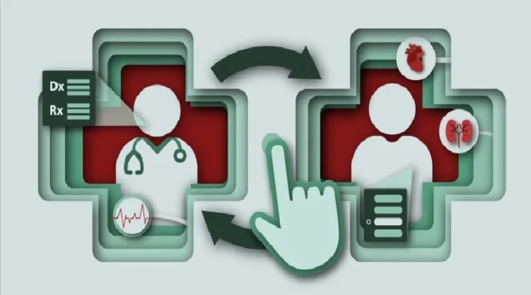 10 essential ingredients for digital twins in healthcare