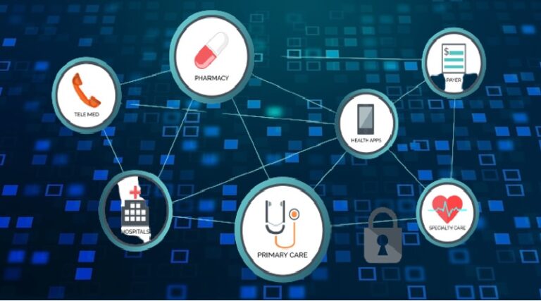 How Blockchain Can Lower Healthcare Costs