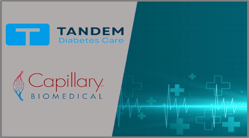 thehealthco