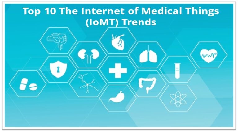 Top 10 IOMT trends and use cases in healthcare for 2023