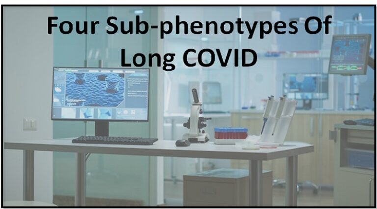 Machine learning analysis suggests that there are four sub-phenotypes of long COVID